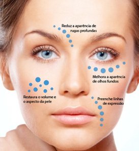 preenchimento facial preenchimento facial